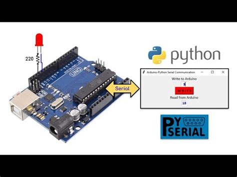 Arduino-Python Serial Communication via Pyserial Module - YouTube