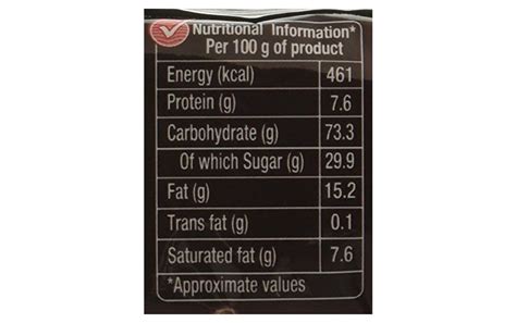 Sunfeast Bounce Choco Twist Biscuits Pack 82 grams - GoToChef