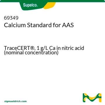 Calcium standard solution traceable to SRM from NIST Ca(NO₃)₂ in HNO₃ 0 ...