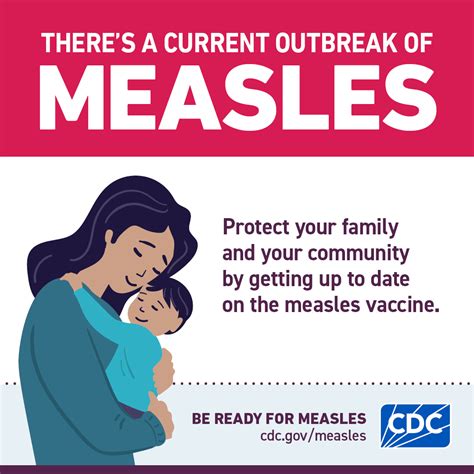 Measles Communication Toolkit | Texas DSHS