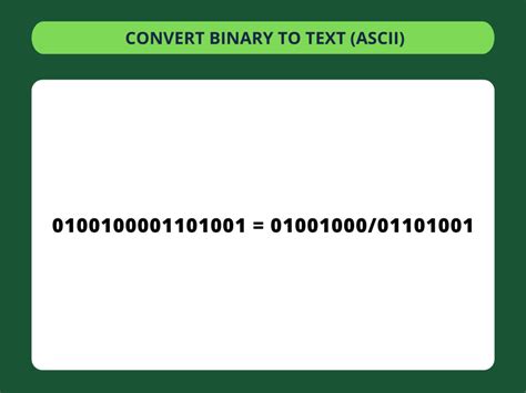 Image result for Convert Binary to Readable Code