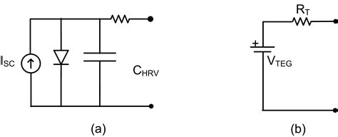 Power-management functions for energy harvesting - EE Times