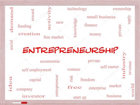 Entrepreneurship Word 的图像结果