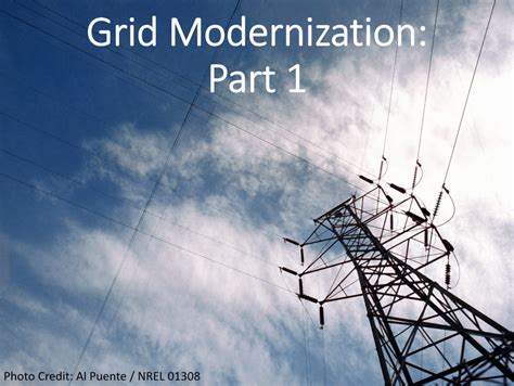 Grid Modernization 的图像结果
