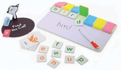 Image result for Learning to Spell Cat