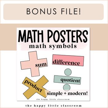 Image result for Visual Math