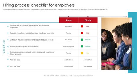 Image result for Hiring Process Checklist