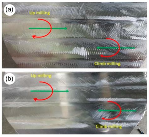 High-Performance Face Milling of 42CrMo4 Steel: Influence of Entering ...
