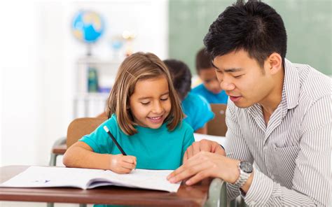 Collaborative Math Learning 的图像结果