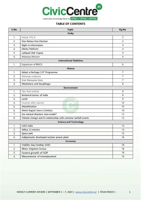 SEPTEMBER-2023 Weekly Current Affairs