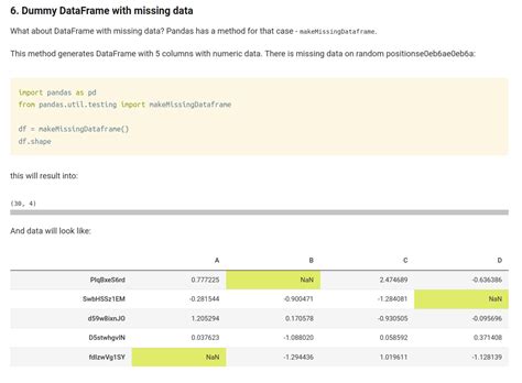 Create a Data Frame in Python 的图像结果