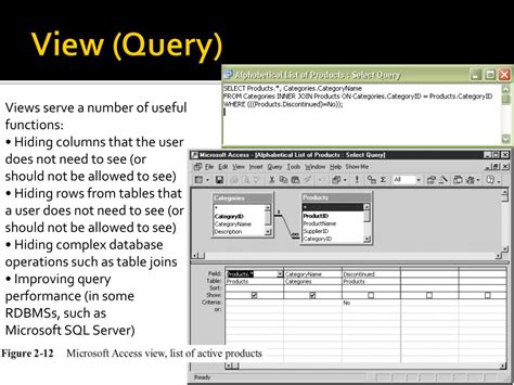 Image result for Database Components