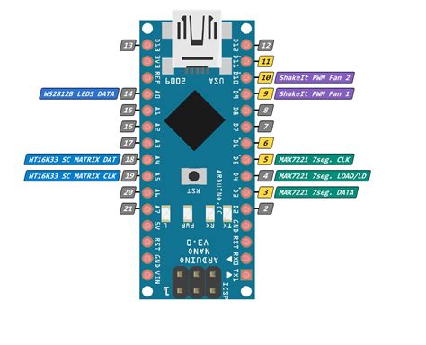 Image result for Simhub Dash Studio Tutorial