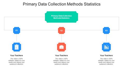 Data Collection Methods PPT 的图像结果