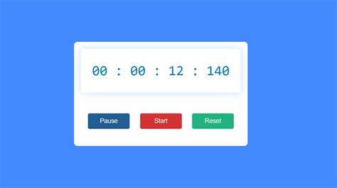 Image result for Stopwatch Using JavaScript