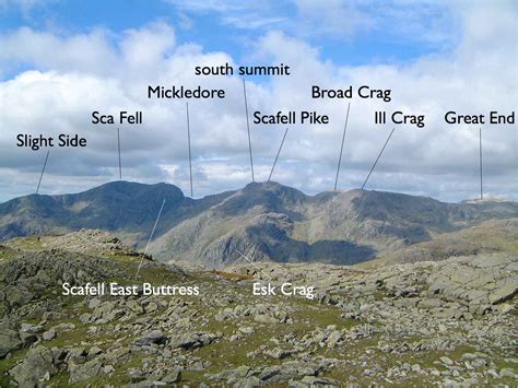 2 best Scafell Pike Walks, with route maps & other essential ...