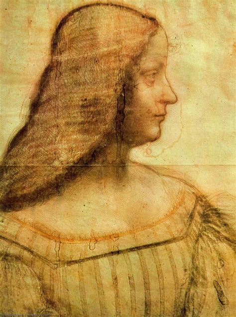 Purchase Oil Painting Replica Portrait of Isabella d`Este by Leonardo ...