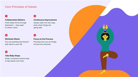 Example of Kaizen 的图像结果