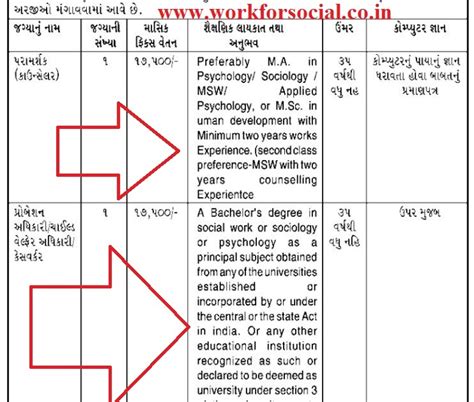 Integrated Child Protection Scheme Mahisagar ICPS Recruitement 2022