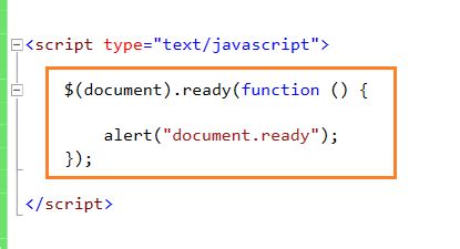 Image result for jQuery document Ready