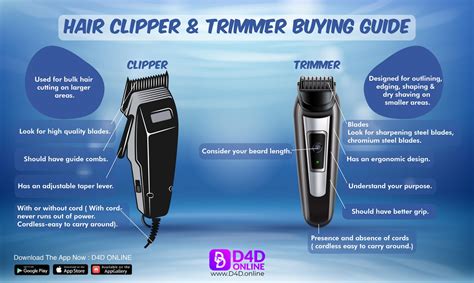 Clipper Vs Trimmer at Stacy Bennett blog