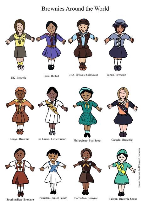 World Thinking Day – Brownie Uniforms from around the world. | World ...