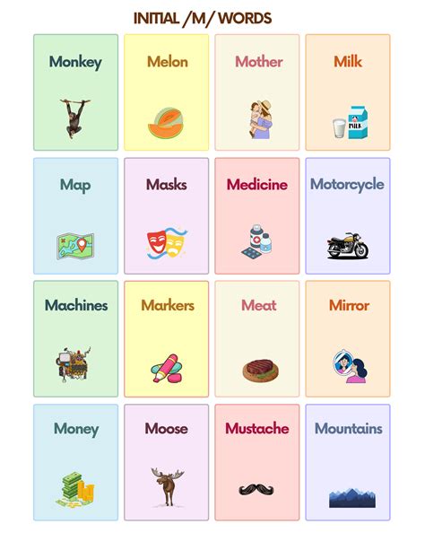 Slot Deposit Pulsa: Situs Laga88 Slot Pulsa 5000 Tanpa Potongan ...