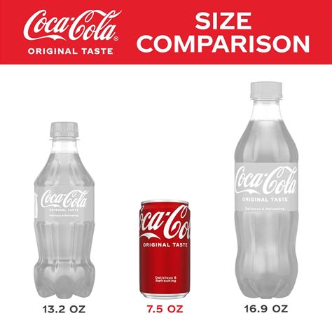 Buy Coca-Cola 7.5 fl oz Pack - Set of 10 Online India | Ubuy