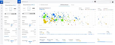 Uisp Command Line Videos 的图像结果