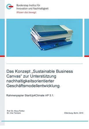 Sustainable Business Canvas | StartGreen