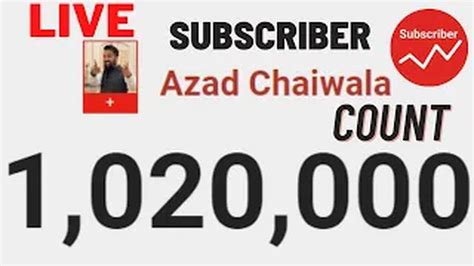 Image result for Real-Time Subscriber Count