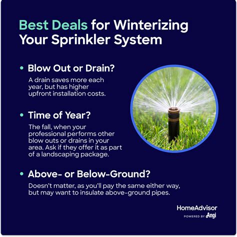 What Is the Average Cost to Winterize a Sprinkler System?