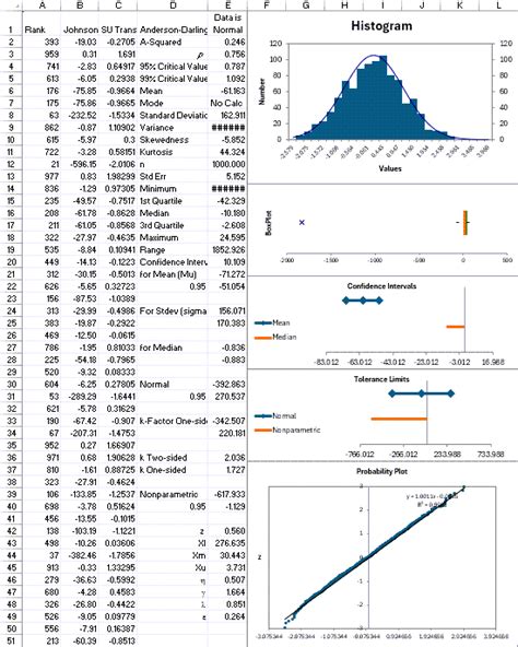 Image result for Johnson Python