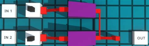 Image result for Logikbausteine Programmieren