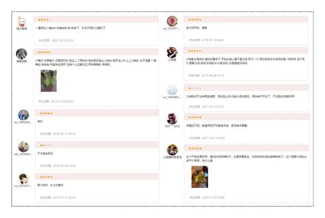 E-Commerce Comment Section 的图像结果