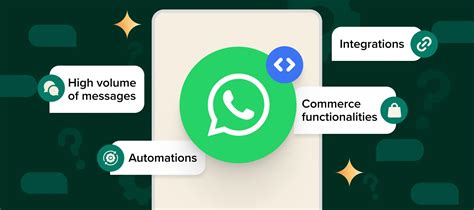 Image result for API Whats App Graphql