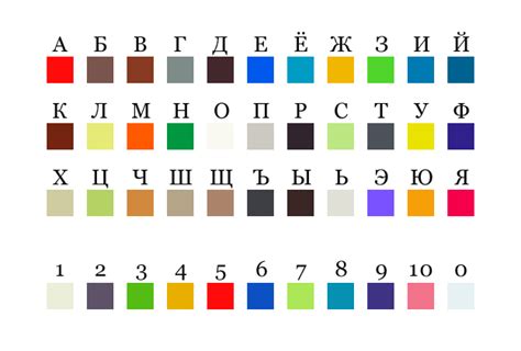 Какого цвета буквы?: cimpond — LiveJournal