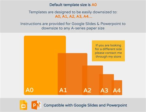 Science Poster Template 的图像结果