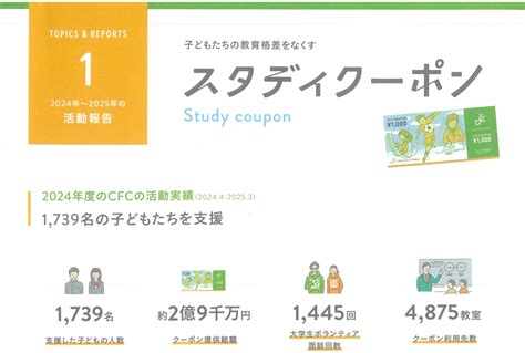 朋友学院の紹介 - 朋友学院