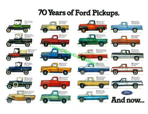 Ford Truck Models