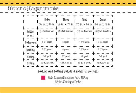 Image result for Inside Outside Quilt Tutorials