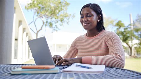 Image result for AP Program