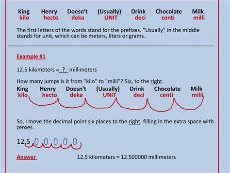 Image result for Meth's Lesson 12