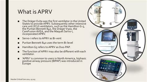 APRV Mode Explained 的图像结果