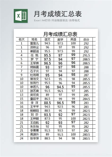 曹县第一中学简介-曹县第一中学排名|专业数量|创办时间-排行榜123网