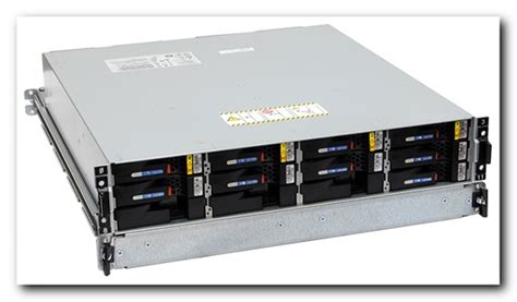 Image result for EMC Software Defined Storage