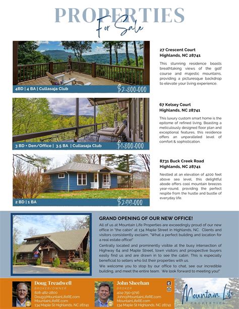 May 2023 Local Real Estate Market Update | North Carolina Real Estate ...