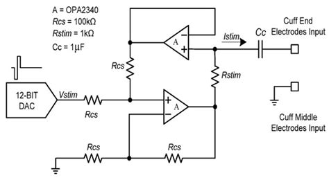 Sensors | Special Issue : Implantable Sensors 2018