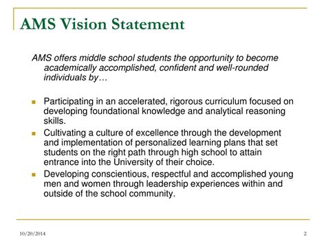 Image result for Accelerated Program Middle School