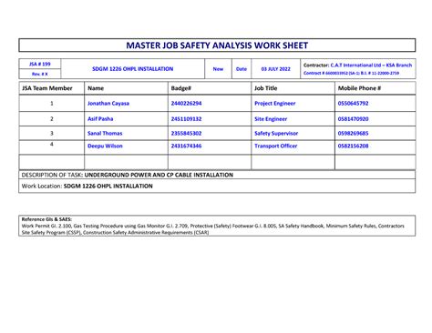 JSA-199 Underground Power AND CP Cable Installation - MASTER JOB SAFETY ...